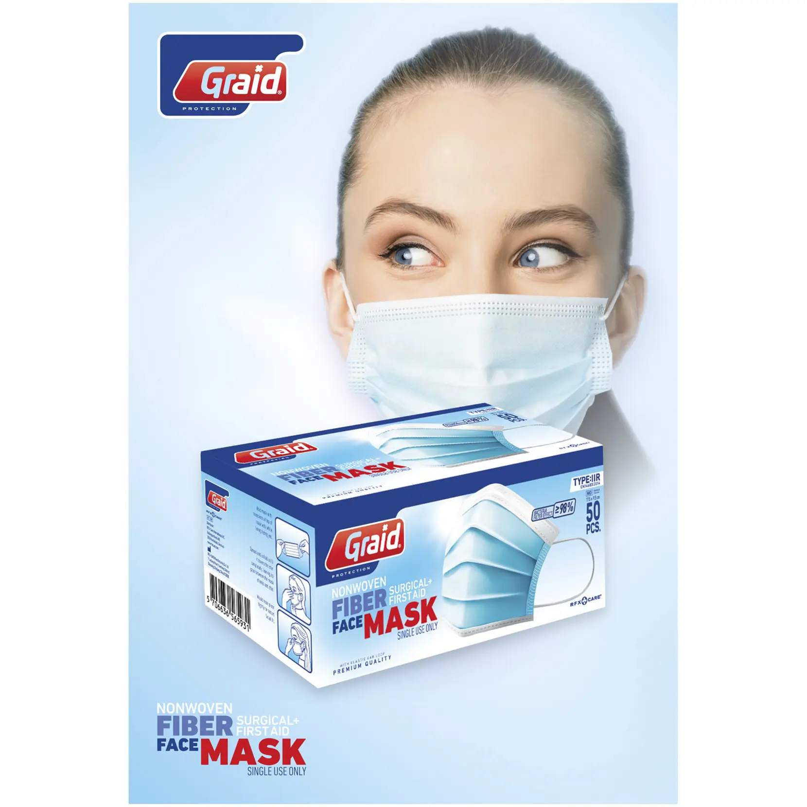 Bild på Moore ansiktsmask typ IIR