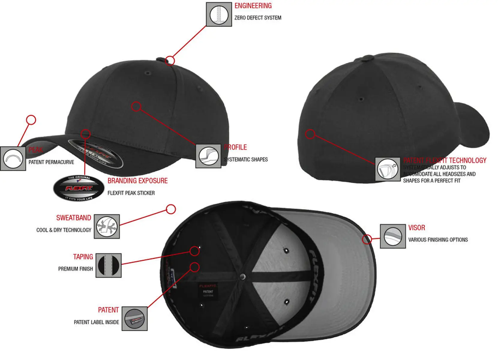Bild på Mesh Trucker 2-Tone Cap