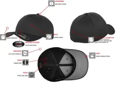 Bild på Mesh Trucker 2-Tone Cap