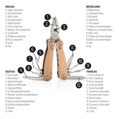 Bild på Trä minimultitool