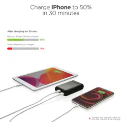 Bild på Urban Vitamin Alameda 10.000 mAh 18W PD powerbank