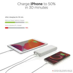 Bild på Urban Vitamin Pasadena 20.000 mAh 18W PD powerbank