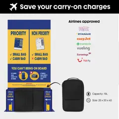 Bild på Armond Aware™ RPET Free On Board travel pack