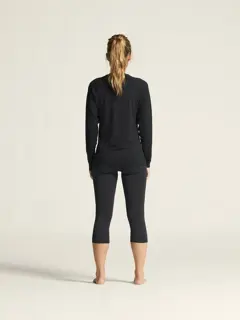 Bild på Active Comfort Knickers 2 W