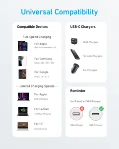 Bild på Anker USB-C till USB-C kabel 1.8 meter 60W