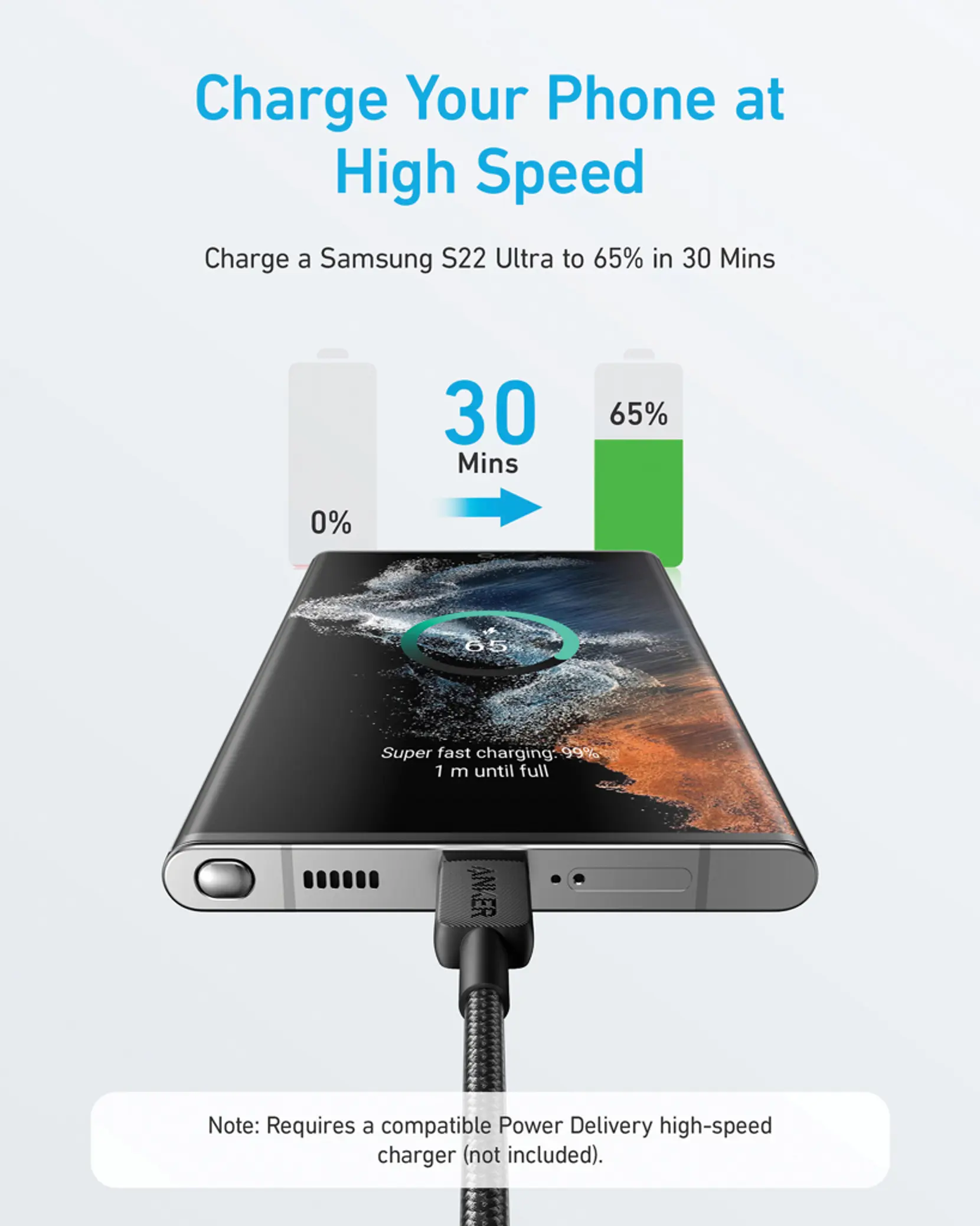 Bild på Anker USB-C till USB-C kabel 1.8 meter 60W