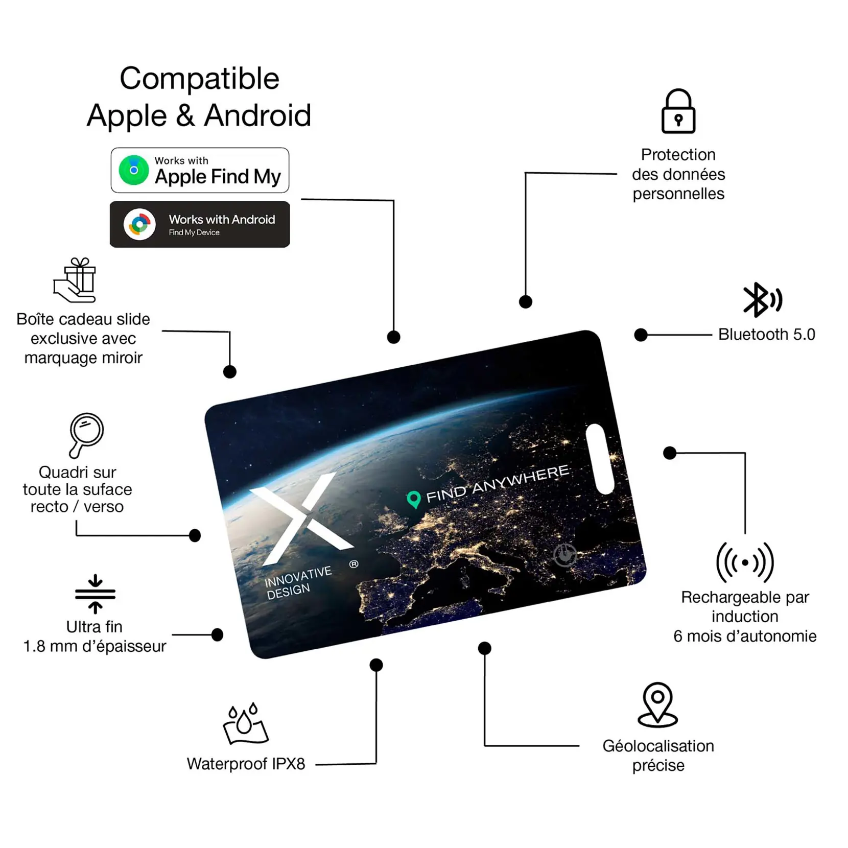 Bild på SCX.design A11 smart tag full colour