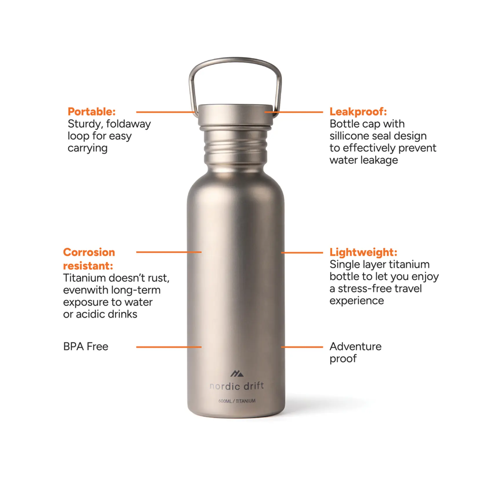 Bild på Nordic Drift Trail Light Titanium vattenflaska 600 ml Bild på Nordic Drift Trail Light Titanium vattenflaska 600 ml