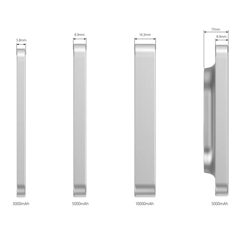 Urban Vitamin Burbank 3.000mAh powerbank RCS plast/aluminium