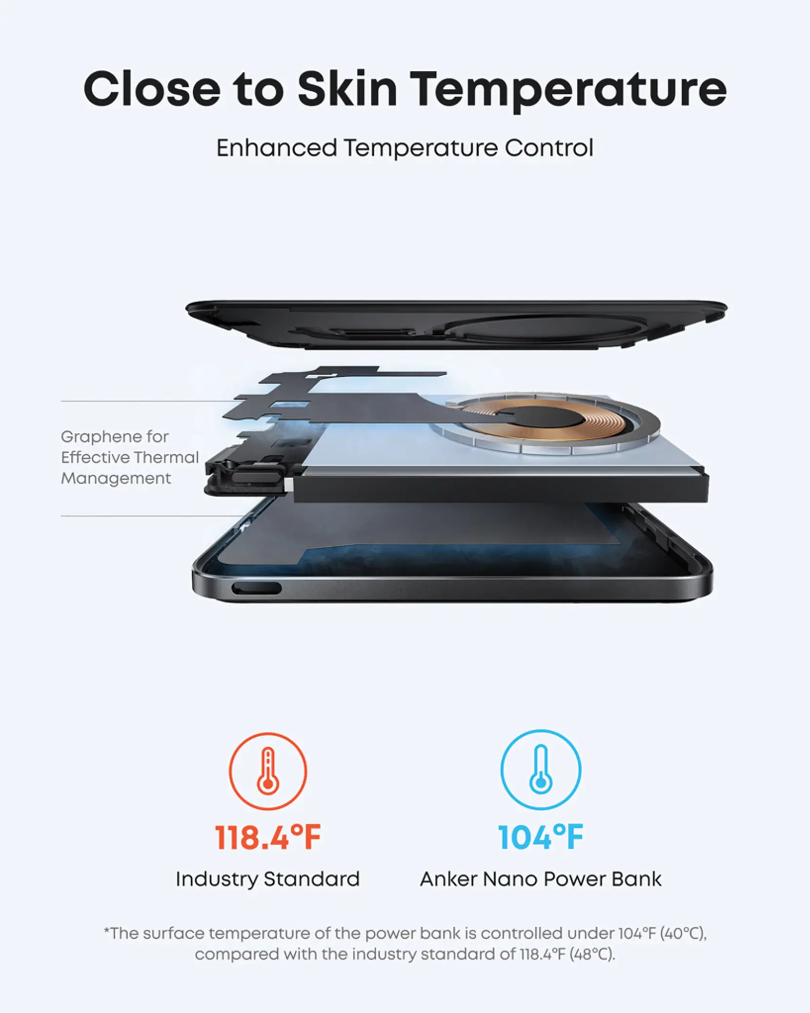 Bild på Anker Nano trådlös powerbank 5K 15W MagGo slim Qi 2.0